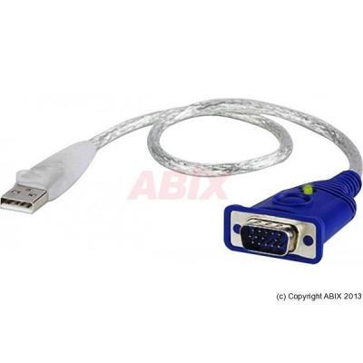 ATEN  2A-130G VGA EDID Emulator - Lecteur/enregistreur EDID - VGA