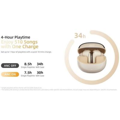 QCY  &Eacute;couteurs Sans Fil Melobuds Pro Ht08 Anc