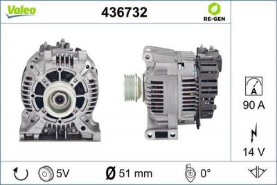 VALEO Alternateur REMANUFACTURED PREMIUM 436732 