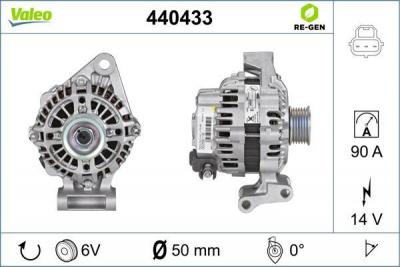 VALEO Alternateur REMANUFACTURED PREMIUM 440433 