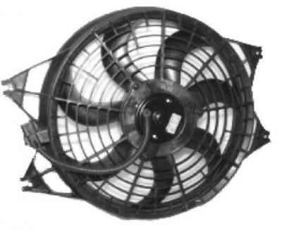NRF &nbsp;&ndash;&nbsp;Ventilateur du Moteur KIA Sorento