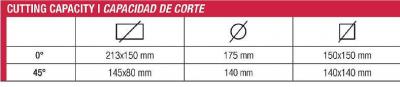 FEMI Scie &agrave; ruban m&eacute;tal descente automatique - coupe max.213mm - 787DAXL