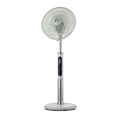 CONFORT LINE Ventilateur sur pied 40cm 60w 3 vitesses blanc vlp.majestic