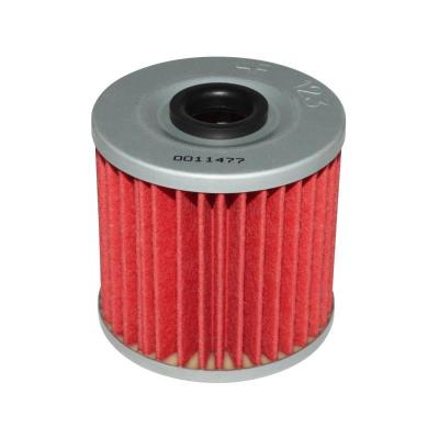HIFLOFILTRO  Kawasaki Kl 250/650 Oil Filter Dor&eacute;