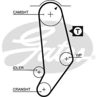 GATES Courroie crant&eacute;e PowerGrip&reg; 5053 