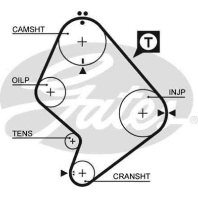 GATES Courroie crant&eacute;e PowerGrip&reg; 5214XS 