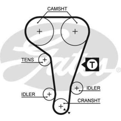 GATES Courroie crant&eacute;e PowerGrip&reg; 5360XS 