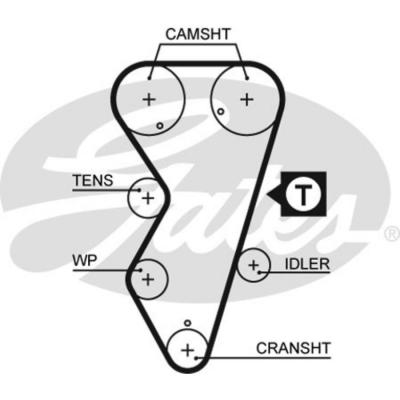 GATES Courroie crant&eacute;e PowerGrip&reg; 5412XS 