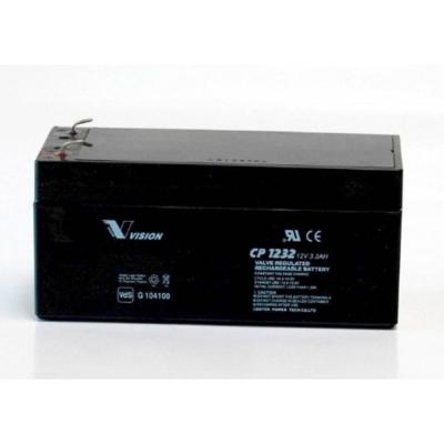 CONRAD ENERGY RBC47 Batterie pour onduleur remplace la batterie d'origine RBC47 Adapt&eacute; aux marques apc D99842