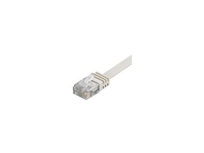 GENERIQUE Goobay 95150 CAT 6 C&acirc;ble de Liaison Plat, U/UTP, Blanc, 0.5 m Longueur