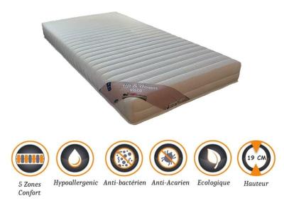 KING OF DREAMS Lot de 2 matelas m&eacute;moire de forme 58 kg/m3 + 2 al&egrave;ses 80x200 x 19 cm tr&egrave;s ferme + 2 oreillers visco - 5 zones de confort - noyau mouse 35 kg/m3 hd ha 