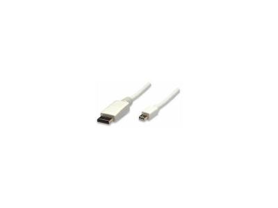 IC INTRACOM C&acirc;ble adaptateur Manhattan 324748-CG 2.00 m blanc