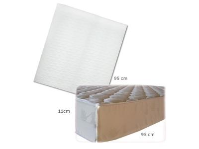 Matelas PLIANT pour lit parc carr&eacute; 95x95 11cm Blanc