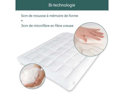 SAMPUR Surmatelas -  - Duo 140x190 - &Eacute;paisseur 8 cm - M&eacute;moire de Forme - Anti Bact&eacute;rien 