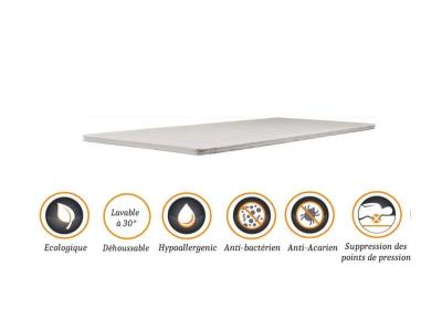 NUITS D OR Surmatelas Top Confort M&eacute;moire de Forme Souple 58 Kg/m3 130x190 x 4,5 cm D&eacute;houssable Entretien Facile - Anallergique - &agrave; l'Aloe Vera