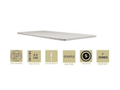 PROVENCE LITERIE Surmatelas 80x200 cm Confort M&eacute;moire de Forme 4,5 cm - Al&egrave;se D&eacute;houssable - Soutien Ferme - Confort Optimal - Usage Quotidien - Id&eacute;al pour Sommeil