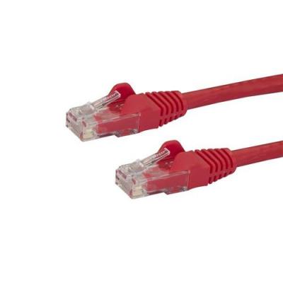 Cable RJ45 Cat 6 U/UTP (rouge) - 10 m