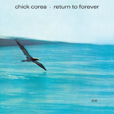 Fournisseur Cultura Return To Forever