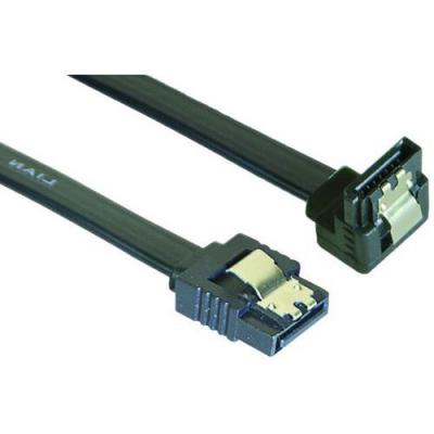 MCAD-ECF-314035-Cables et connectiques/Transfert de fichiers