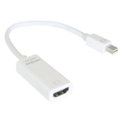 Convertisseur mini displayport 1.2 vers hdmi 1.4 (4k)