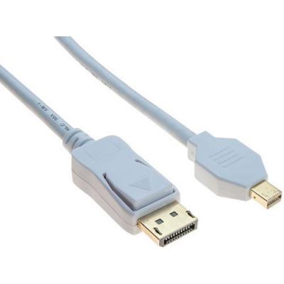 CUC Cordon Displayport Et Mini Displayport 1.2 Blanc - 2m