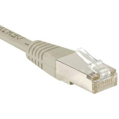 DEXLAN Cordon Rj45 Budget Cat&eacute;gorie 5e F/utp Gris - 2 M
