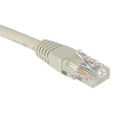 MANUTAN Cordon Rj45 Budget Cat&eacute;gorie 5e U/utp Gris - 2 M