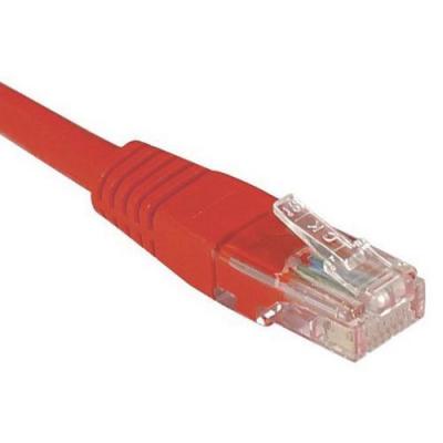 MANUTAN Cordon Rj45 Budget Cat&eacute;gorie 5e U/utp Rouge - 1 M