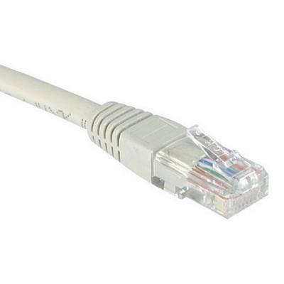 DEXLAN Cordon Rj45 Budget Cat&eacute;gorie 6 U/utp Gris - 05 M