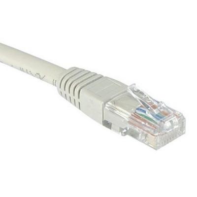 DEXLAN Cordon Rj45 Budget Cat&eacute;gorie 6 U/utp Gris - 2 M