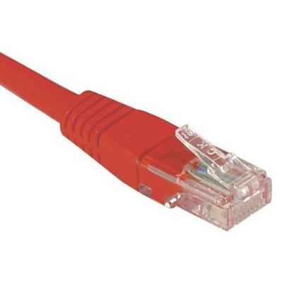 DEXLAN Cordon Rj45 Budget Cat&eacute;gorie 6 U/utp Rouge - 1 M