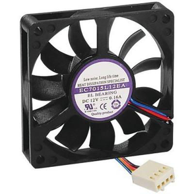 SPIRE  ventilateur 70x70x15 lubrifie a vie 4 fils pwm